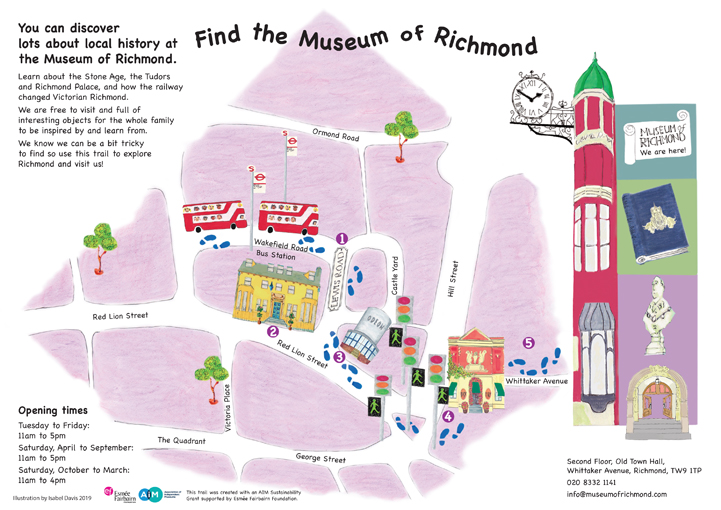 Route to the museum from Richmond Bus Station